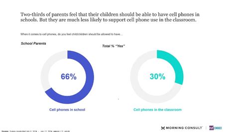 how many children are parents allowed to have in china